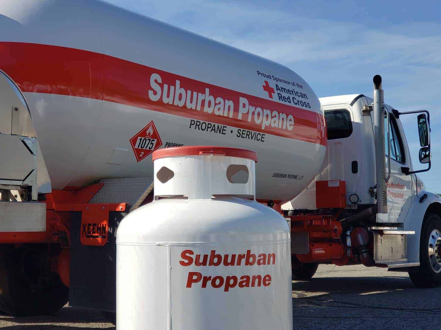 Understanding Propane Tank Sizes: A Guide to Common Uses - Suburban Propane